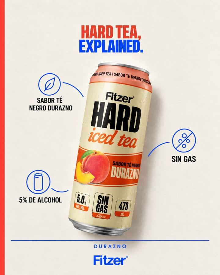 Fitzer Hard Iced Tea: qué es un hard tea